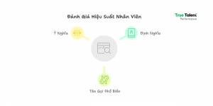 Tiêu chí đánh giá hiệu suất: hướng dẫn chi tiết